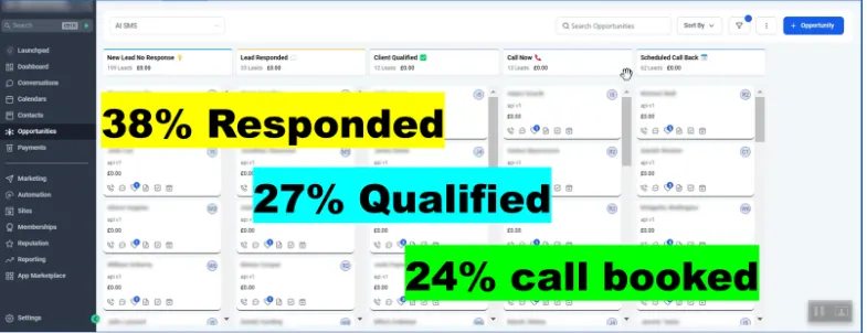 Live pipeline: 38% responded, 27% qualified, 24% booked a call.